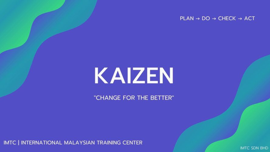 Kaizen Training (Kaizen Foundation & Practitioner)