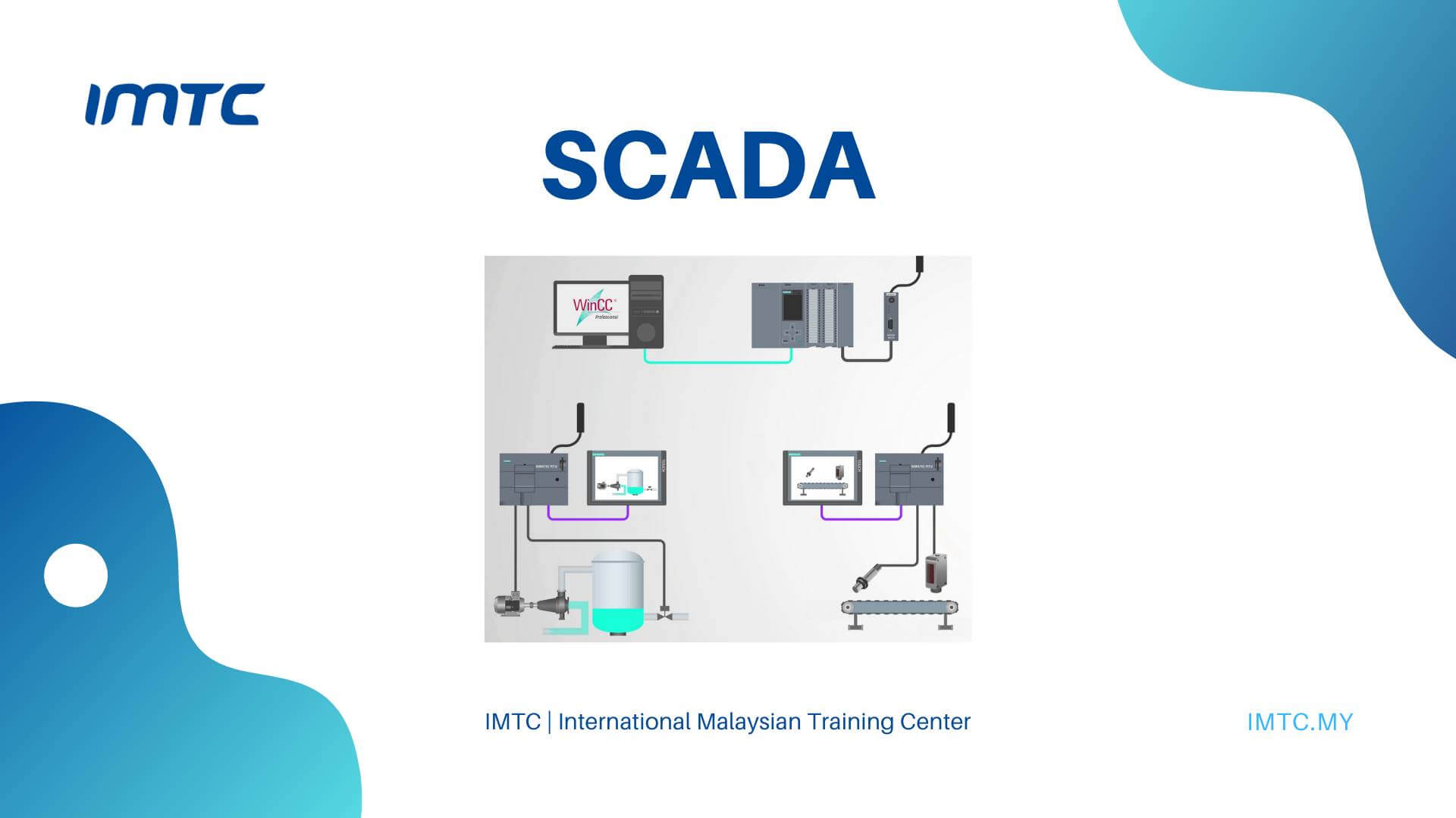 PLC - SCADA • IMTC • Training Center in Malaysia • Dubai • London ...